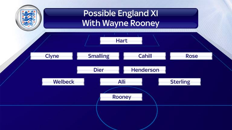 england-line-up-with-rooney_3438512.jpg