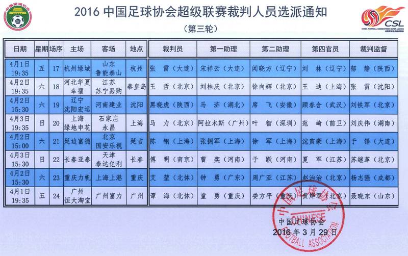 Trung Quốc vào tháng 1 Caixin Service PMI 51.8 là thấp nhất kể từ tháng 3 trong tháng 3 vừa qua