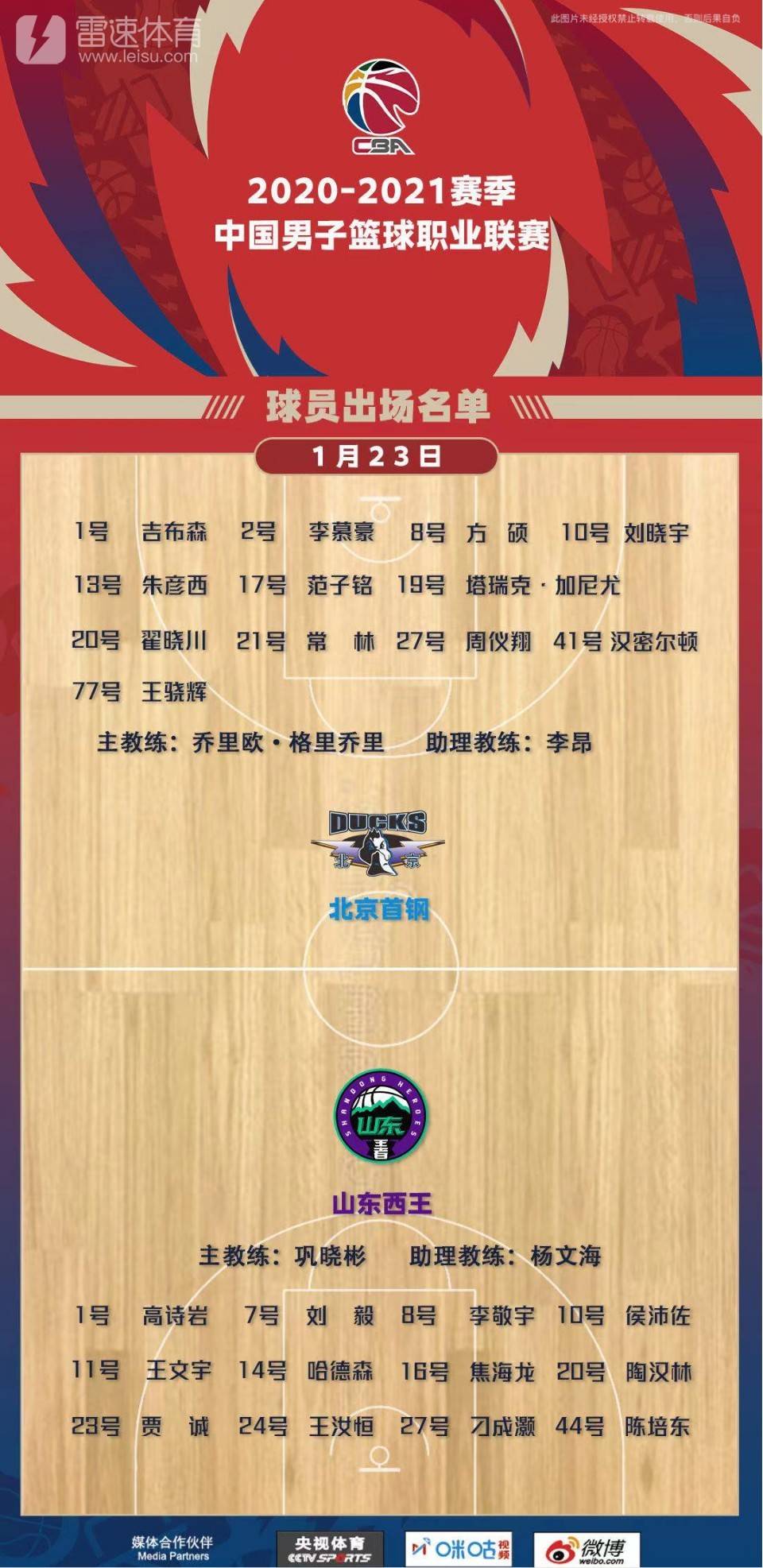Quan chức nhóm Liêu Ninh: Han Dejun quyết tâm chơi trong giai đoạn thứ ba của mùa giải thông thường