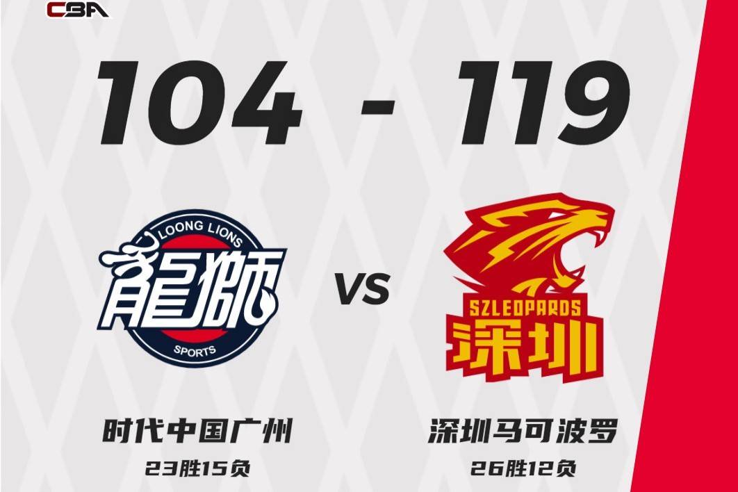 Lin Shuhao đã va vào 50 điểm, 10 rebound, 9 hỗ trợ, buộc P+League ghi điểm lịch sử