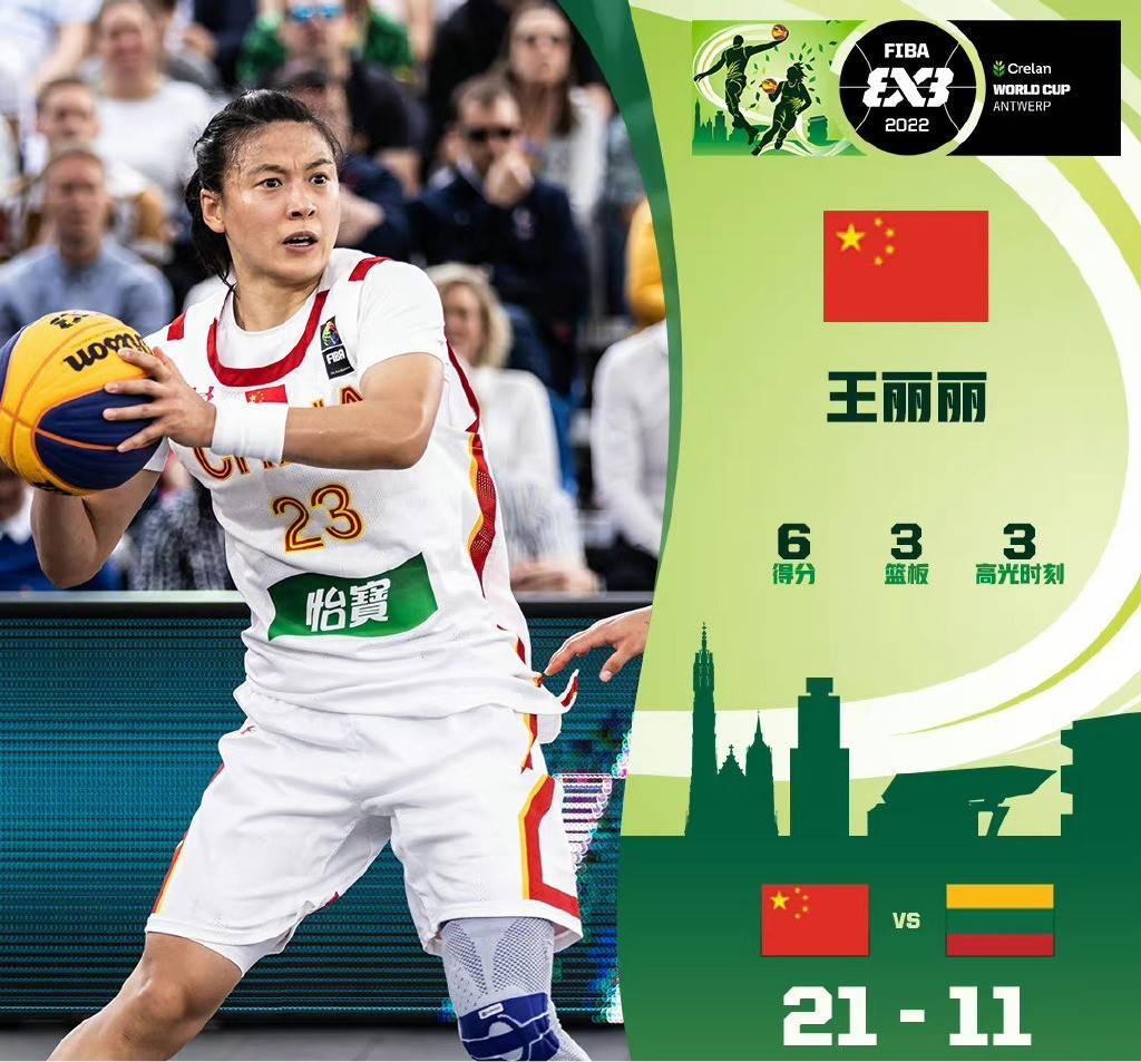 篮 [Bầu chọn] Triển vọng của World Cup bóng rổ nam Trung Quốc là gì?Hãy đến và để lại dự đoán của bạn!