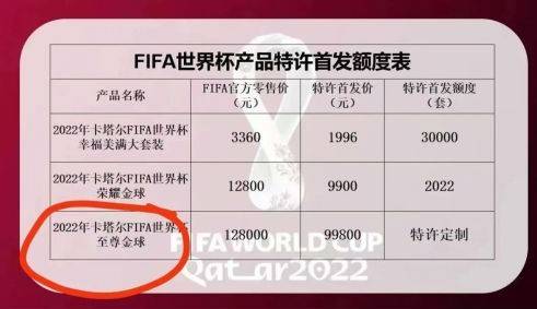 惨了！一名球迷订购了价值10万元的梅西签名金球 但丢失了 快递员只赔偿了90元 