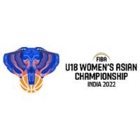 亚洲女子篮球U18锦标赛