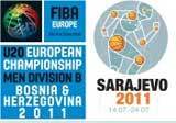 欧洲青年U20篮球锦标赛B区