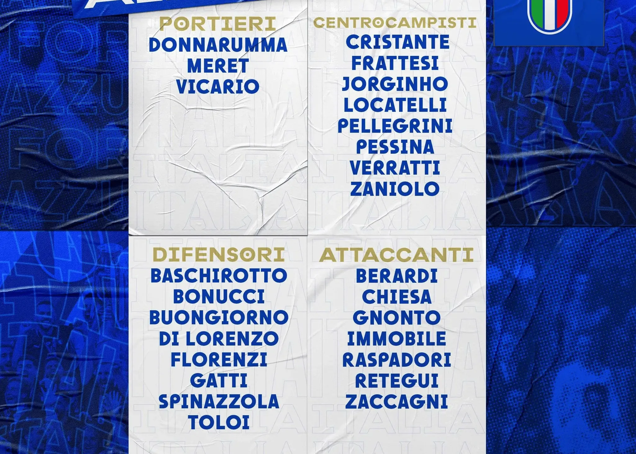 意大利足协公布最新26人大名单：国米和紫百合球员无人入选 基耶萨、扎尼奥洛回归