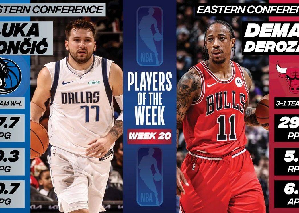 东契奇和德罗赞当选新一周NBA周最佳球员 前者赛季第三次拿周最佳