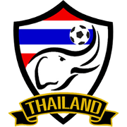 泰国U19联赛