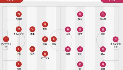 日联杯决赛首发：名古屋鲸八部分轮换，大阪樱花全主力