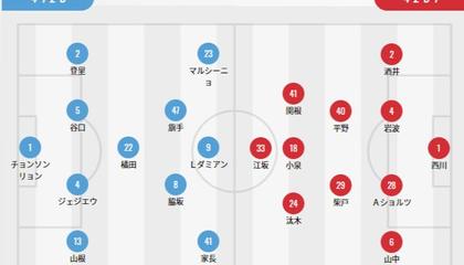 川崎前锋VS浦和红钻首发：浦和容克缺阵，川崎全主力