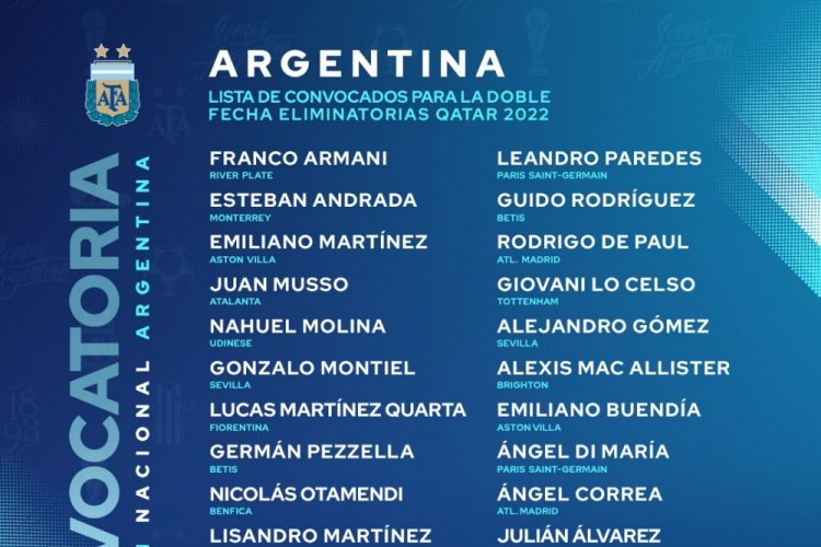 阿根廷新一期名单：迪巴拉、迪马利亚领衔，梅西缺席