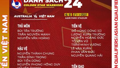 越南8名球员留在河内备战中国队，客战澳大利亚名单缩减为24人