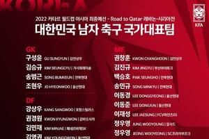 韩国12强赛大名单：孙兴慜缺阵，黄义助在列