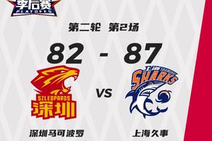 CBA战报：上海横扫深圳晋级 半决赛将对阵广厦和吉林胜者
