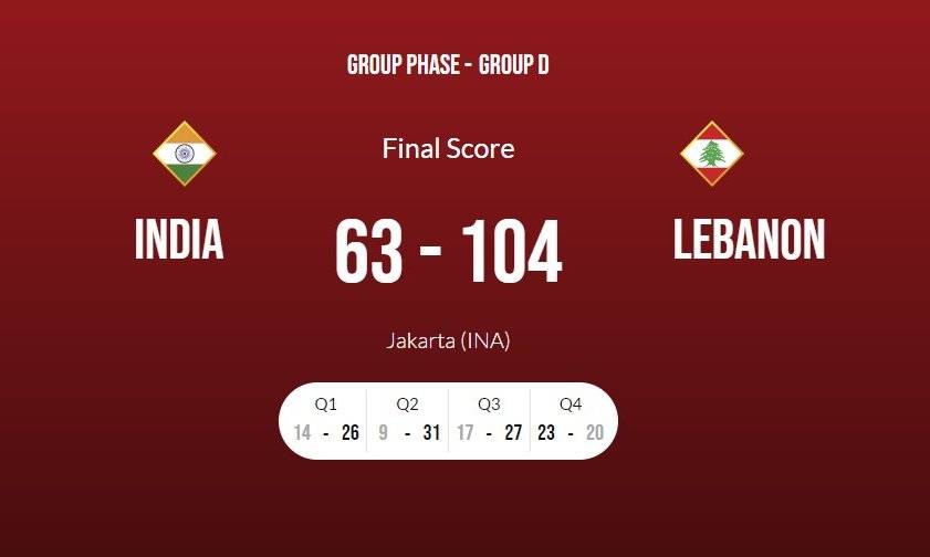 黎巴嫩小组赛三战全胜率先晋级八强 将对阵中国和印尼之间的胜者