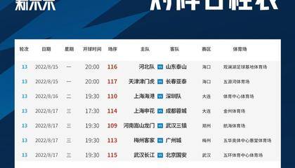官方：中超第13轮广州队vs大连人、沧州vs浙江的比赛延期
