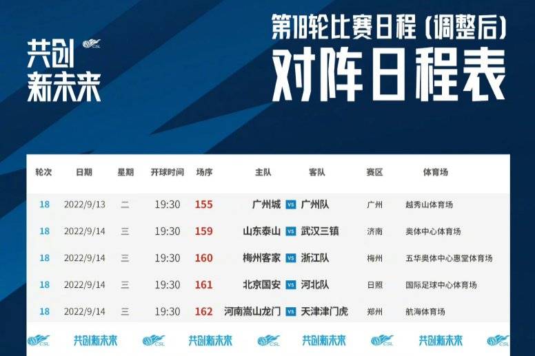 官方：中超第18轮4场比赛延期 海港vs成都、大连vs申花等多场比赛在列