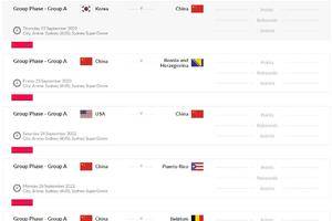一起加油！2022女篮世界杯赛程出炉：中国女篮首日战韩国 24日对阵美国