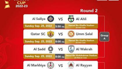 卡塔尔杯前瞻：艾马希亚3-8惨案历历在目 赖扬冲击赛季首胜