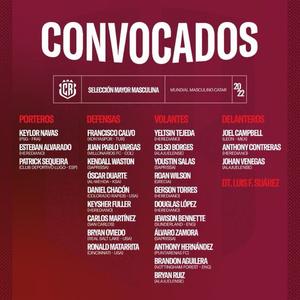 哥斯达黎加公布世界杯26人名单：纳瓦斯领衔 乔尔·坎贝尔在列