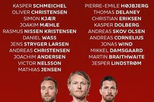 丹麦公布世界杯部分大名单：英超名将入选 埃里克森、克亚尔领衔