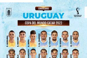 乌拉圭公布世界杯26人名单：苏牙、卡瓦尼领衔 巴尔韦德入选