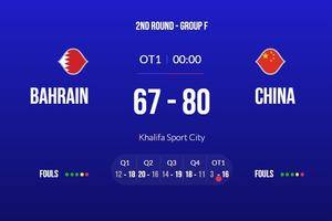 世预赛战报：中国男篮加时力克巴林 提前晋级2023世界杯
