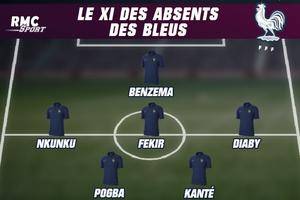 太豪华了！法国队无缘世界杯11人：本泽马领衔 博格巴、坎特在列