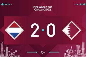 世界杯全场：加克波连续3场破门 荷兰2-0卡塔尔以头名出线