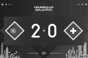 世界杯半场：一老一少双双建功 葡萄牙暂2-0领先瑞士