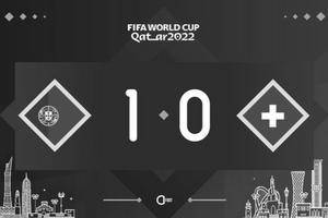 拉莫斯破门 葡萄牙1-0领先瑞士