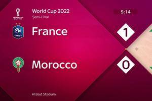 特奥破门 法国1-0领先摩洛哥