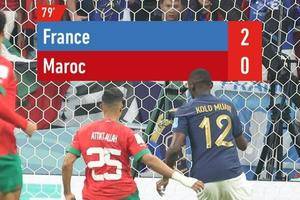 世界杯战报：最大黑马止步4强 法国2-0获胜挺进决赛