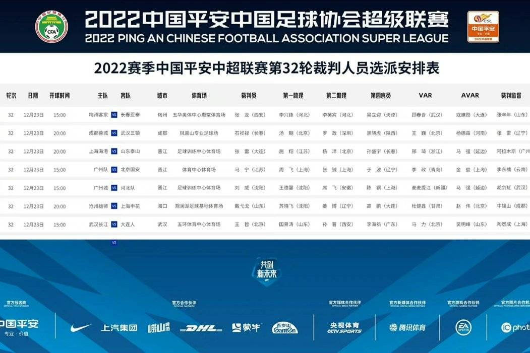 2022世界杯押注竞猜百度资讯查究_外洋体育音讯(图1)