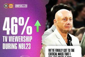 媒体人：NBL收看人群相比上赛季上涨46% 联赛或扩军在即