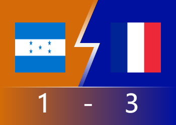 10人法国3-1逆转洪都拉斯 仍因净胜球劣势无缘U20世界杯16强