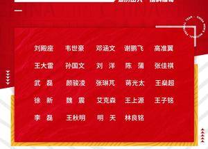 国足大名单：武磊、艾克森入选 上海海港7人成大户