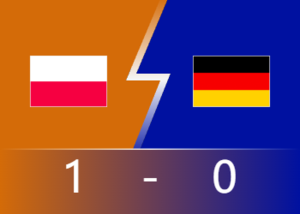 ⚽国际友谊赛战报：什琴斯尼极限门线救险 基维奥尔破门 波兰1-0德国