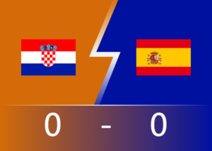 ⚽欧国联决赛战报：乌奈·西蒙两度扑点 西班牙点球大战5-4克罗地亚夺冠
