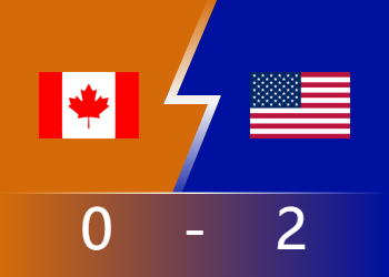 ⚽中北美国联战报：雷纳助攻双响 巴洛贡破门 美国2-0加拿大夺得冠军 