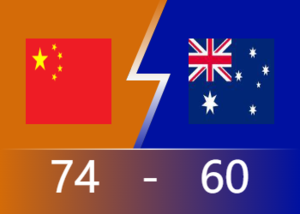 🏀韩旭17分15篮板&三分5中4 中国队74-60轻取澳大利亚 与日本会师决赛