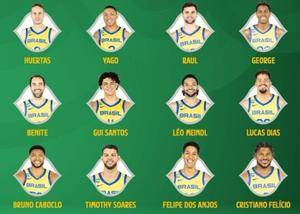 巴西男篮世界杯12人大名单出炉：劳尔-内托&卡波科洛领衔