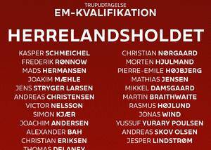 丹麦国家队大名单出炉：埃里克森入选 霍伊伦、克亚尔在列