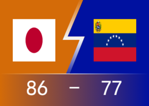 🏀男篮世界杯：比江岛慎23分带领日本末节大翻盘  委内瑞拉77-86不敌日本