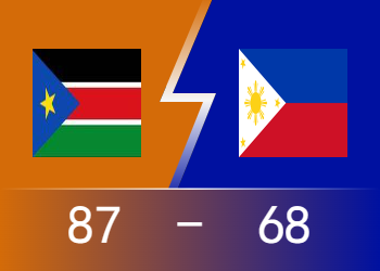 87-68！南苏丹大胜菲律宾升至M组榜首 琼斯17+14克拉克森空砍24分