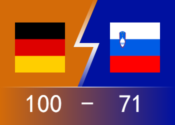 男篮世界杯：施罗德24+10 东契奇23分 德国100-71斯洛文尼亚