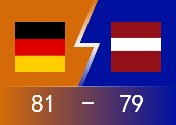 男篮世界杯：瓦格纳兄弟合砍28分 德国81-79拉脱维亚 成功晋级四强