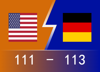 德国三人20+ 爱德华兹23分&致命失误 德国113-111美国 晋级决赛