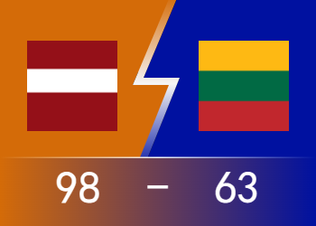 男篮世界杯：立陶宛诸将状态全无 拉脱维亚35分大胜夺得世界杯第五位