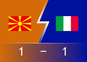 ⚽欧预赛战报：因莫比莱破僵 巴尔迪扳平！意大利客场1-1战平北马其顿
