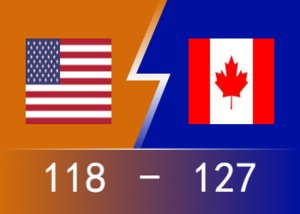 🏀男篮世界杯：狄龙39分＆亚历山大31分 加拿大127-118力克美国夺得季军
